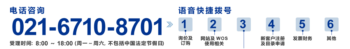 咨询方式