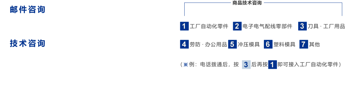 咨询方式