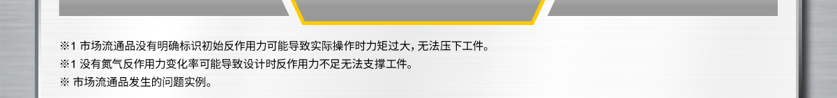 米思米经济型与标准品的区别