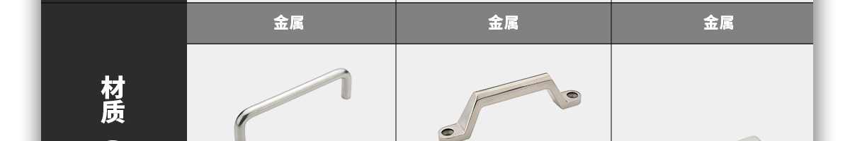 米思米经济型拉手种类及使用案例