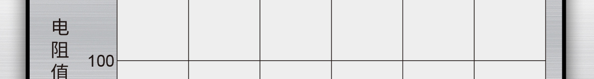 电阻值测定结果