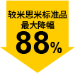 最大降幅88%