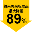 最大降幅89%