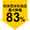 最大降幅83%