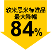 最大降幅84%