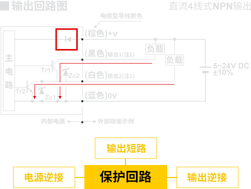 输出回路图