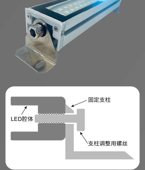 市场流通品※