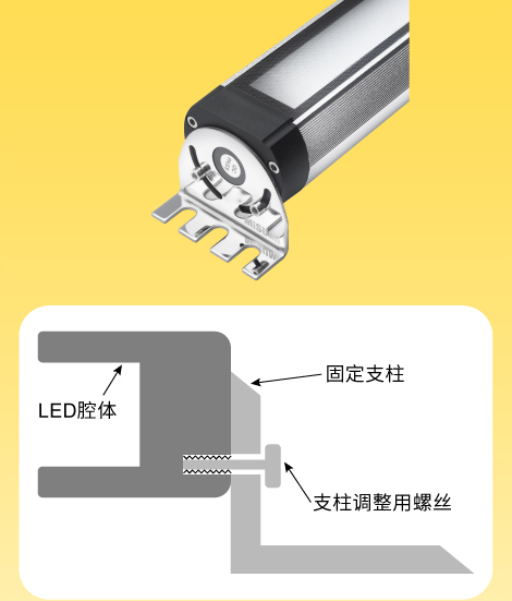 米思米经济型