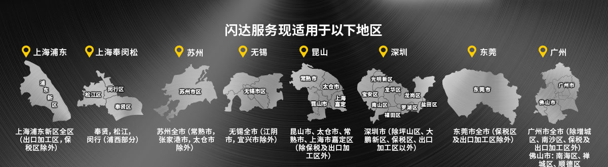采购福利服务三:米思米闪达服务