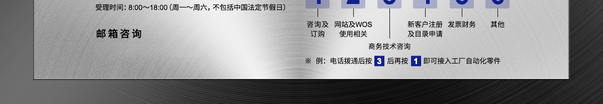 咨询方式