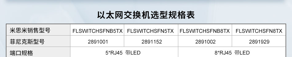 以太网交换机选型规格表