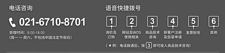 电话咨询 语音快捷拨号