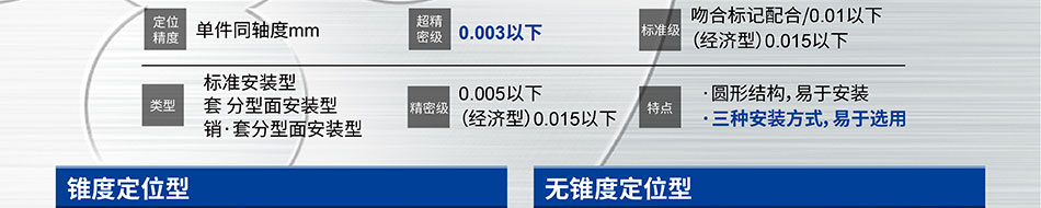 精定位销组件