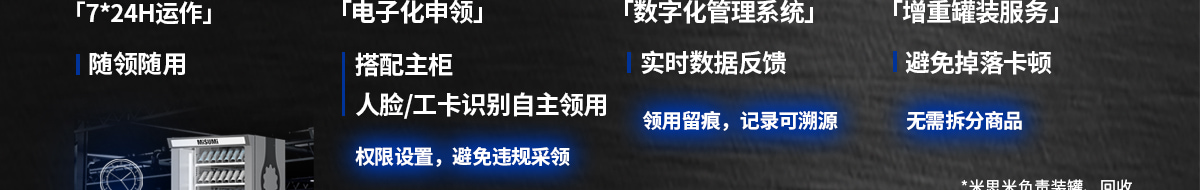 随领随用 电子化申领 数字化管理系统