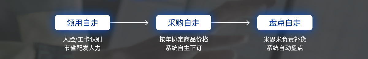 领用自走
