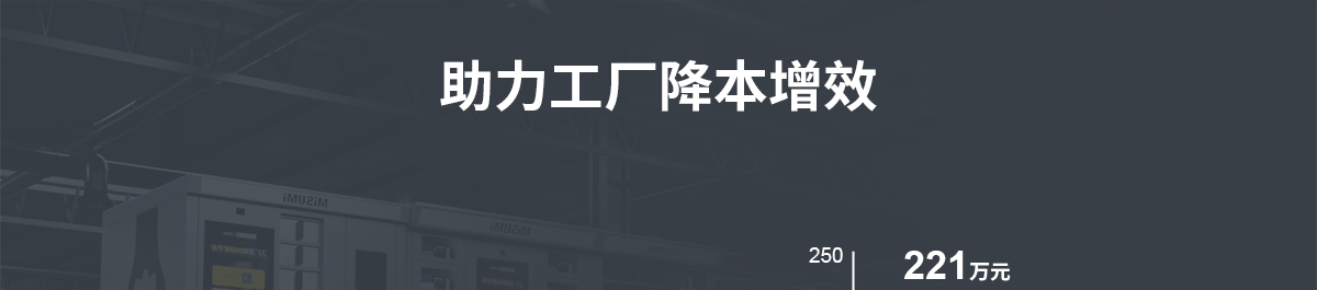 助力工厂降本增效