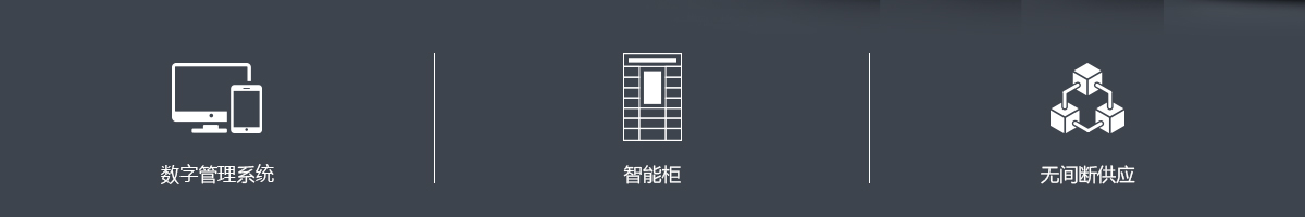 数字管理系统
