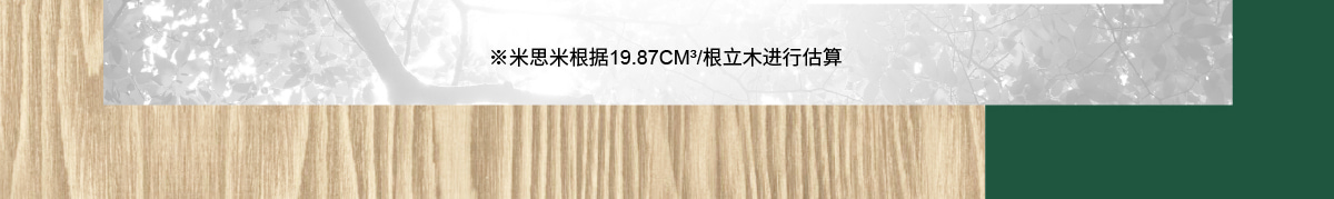 米思米根据19.87cm根立木进行估算