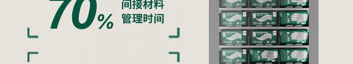 间接材料管理时间