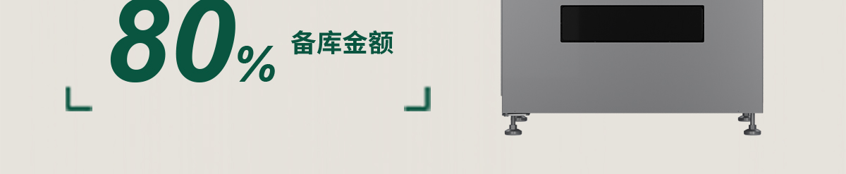 备库金额