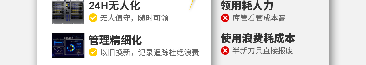 PASS刀具管理