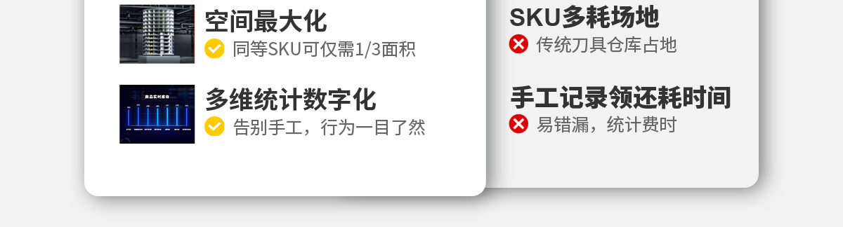 传统刀具管理