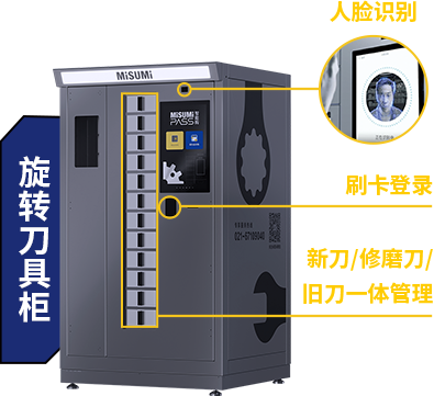 PASS智能刀具柜机型介绍