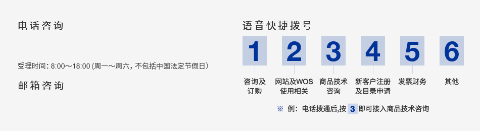 电话邮件咨询