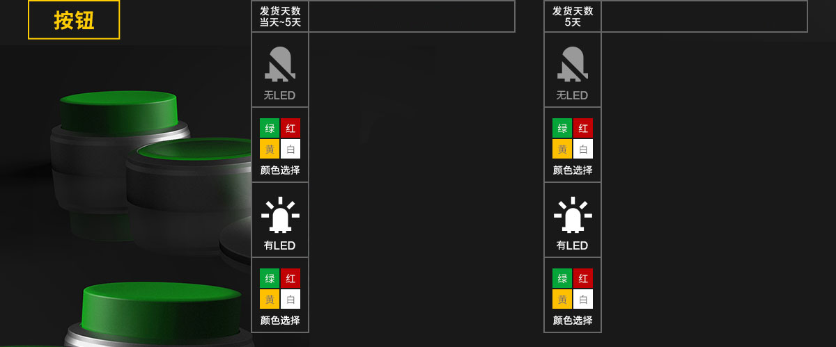 按钮块