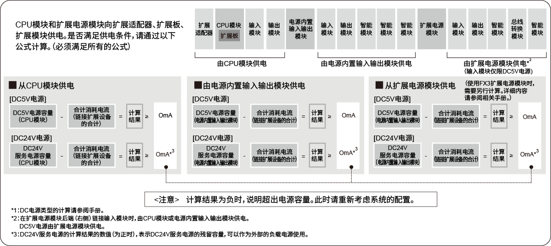 计算机