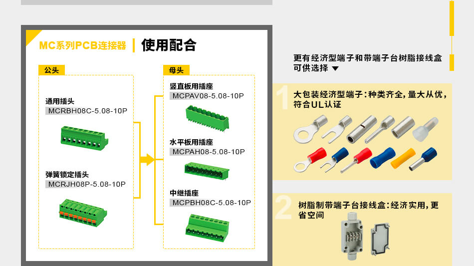 组合案例