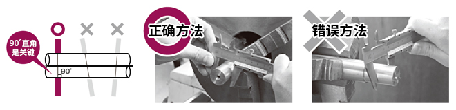 测量圆筒体的时候示意图