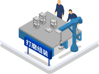 标记