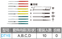 金刚石电镀锥形锉(套装)