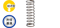 圆线螺旋弹簧不锈钢 超轻载型弹簧常数0.05～0.98N/mm