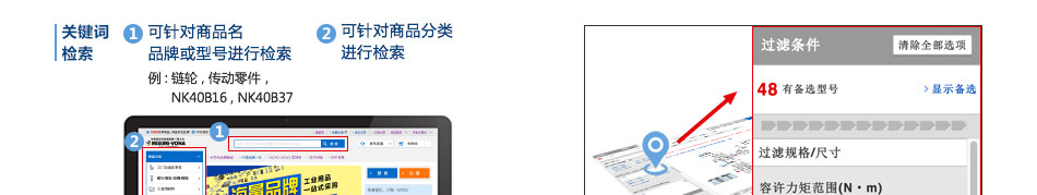 关键词检索