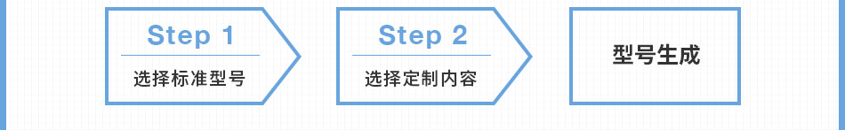 setp1、setp2