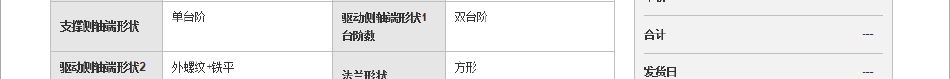 轴端推荐型第五天发货