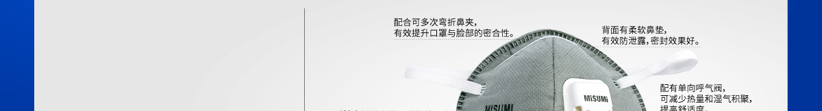 颗粒物防护口罩