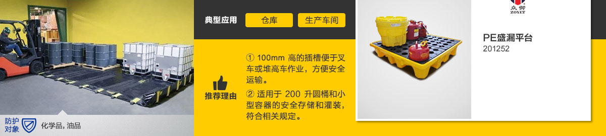 制造业生产车间（化工/制药）