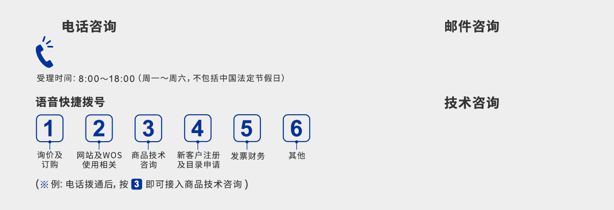 咨询电话有邮箱