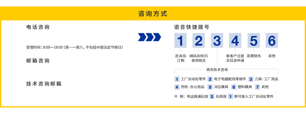 咨询方式