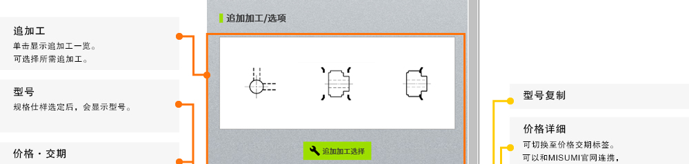 启动设计画面