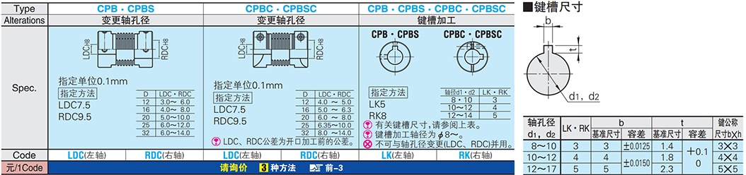 波纹管型联轴器 ―止动螺丝型・夹持型― 示例