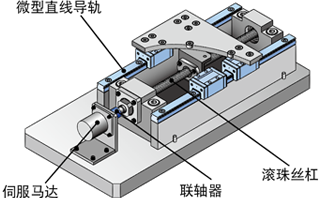 选型说明 膜片型・十字形・沟槽型