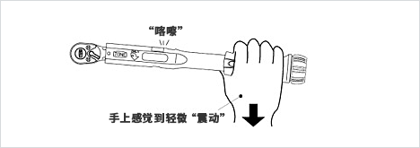 ボルトの締付け