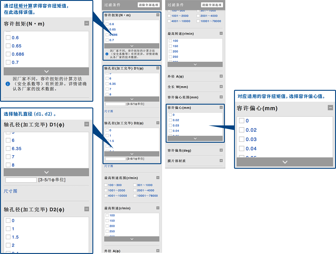 在WEB上检索时