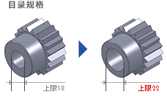 カタログ規格