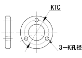 KTC