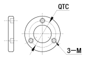 QTC